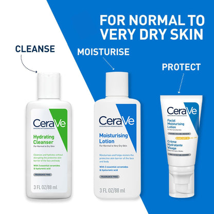 CeraVe Moisturizing Body Lotion for normal to dry skin with ceramides, shown in a pump bottle, dermatologist recommended.