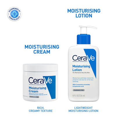 CeraVe Moisturizing Body Lotion for normal to dry skin with ceramides, dermatologist recommended, in a white bottle