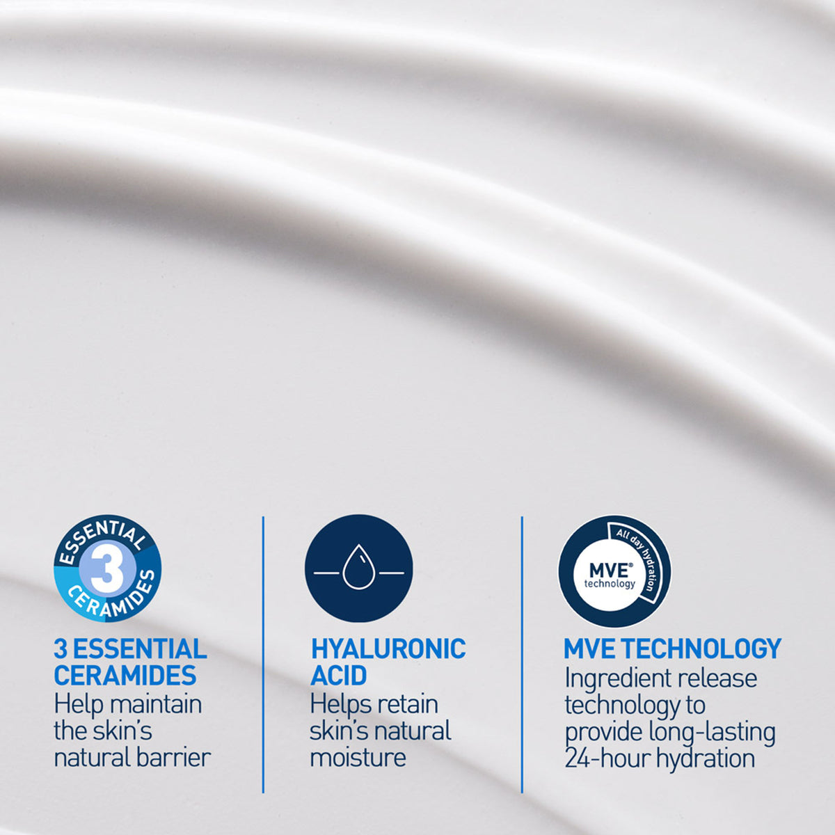 CeraVe moisturizing body lotion for normal to dry skin with ceramides, dermatologist recommended, in a pump bottle.