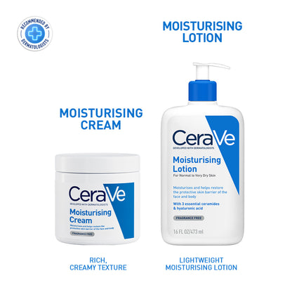 CeraVe Moisturizing Body Lotion for normal to dry skin featuring ceramides, designed to hydrate and restore skin health.
