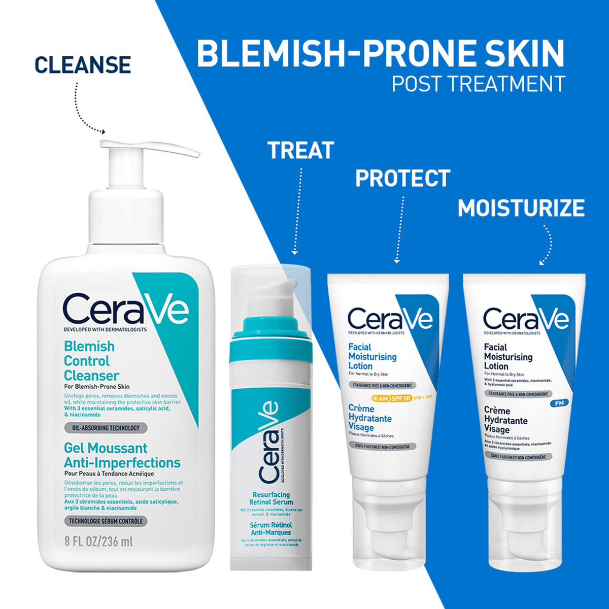 CeraVe Resurfacing Retinol Serum with licorice root extract and niacinamide for reducing acne marks, visible in the bottle.