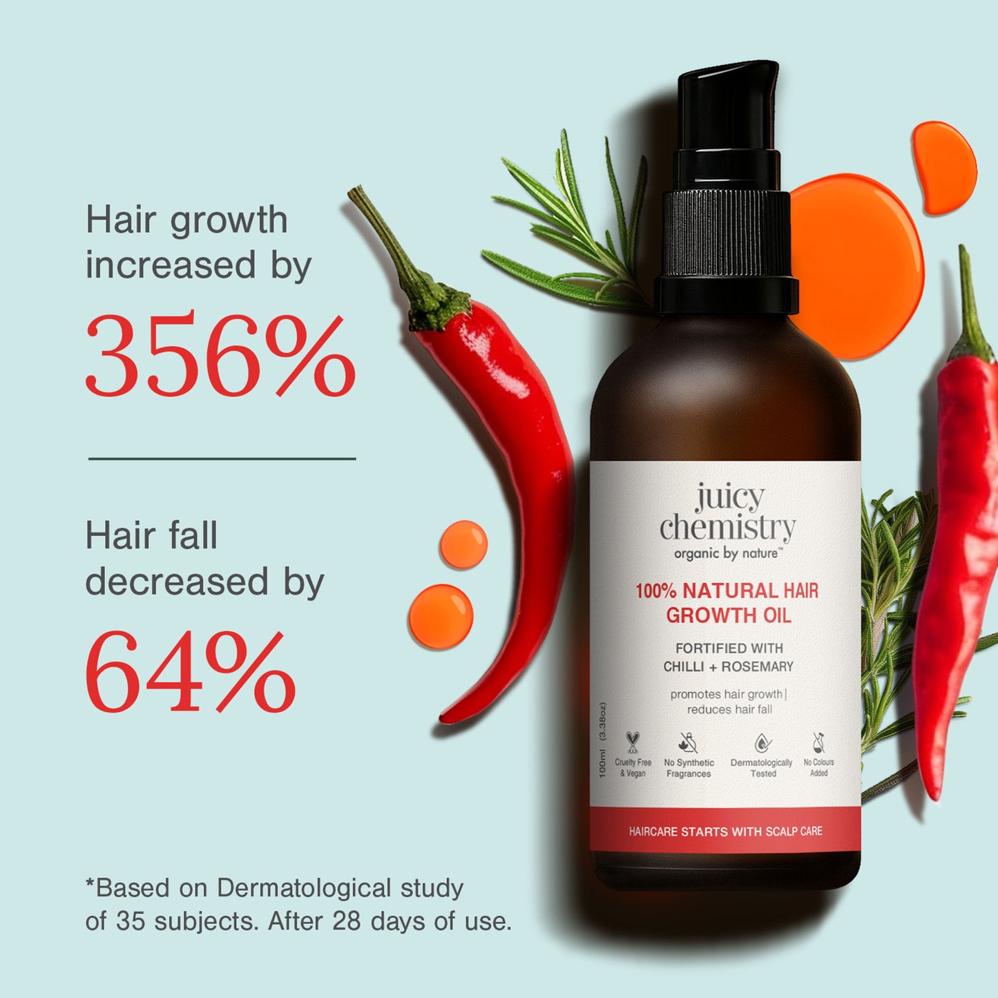Juicy Chemistry 100% Natural Hair Growth Oil