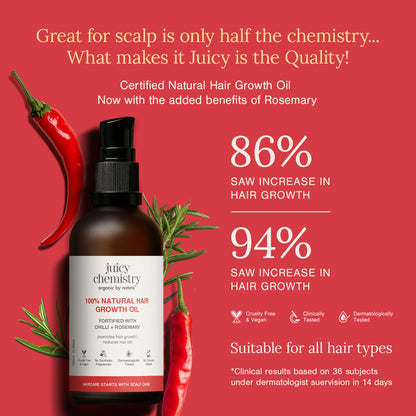 Juicy Chemistry 100% Natural Hair Growth Oil