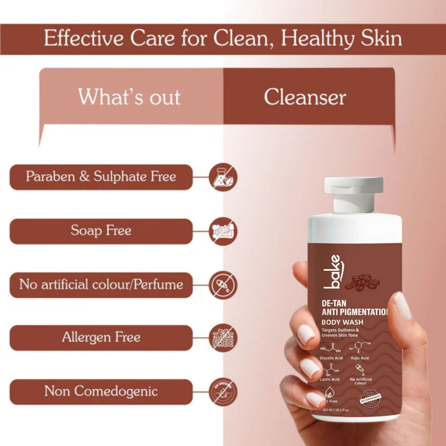 BAKE De-Tan Anti Pigmentation Coffee Body Wash for Dark Spots, Pigmentation, Tanning & Tan Removal