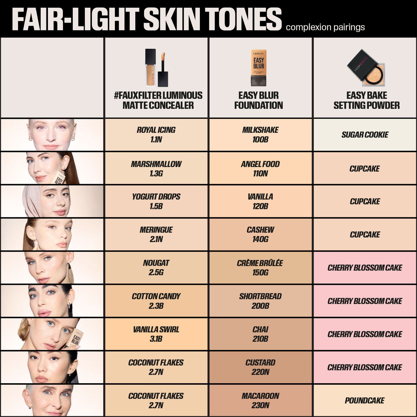 Easy Blur Natural Airbrush Foundation with Niacinamide - TresLeches 320G