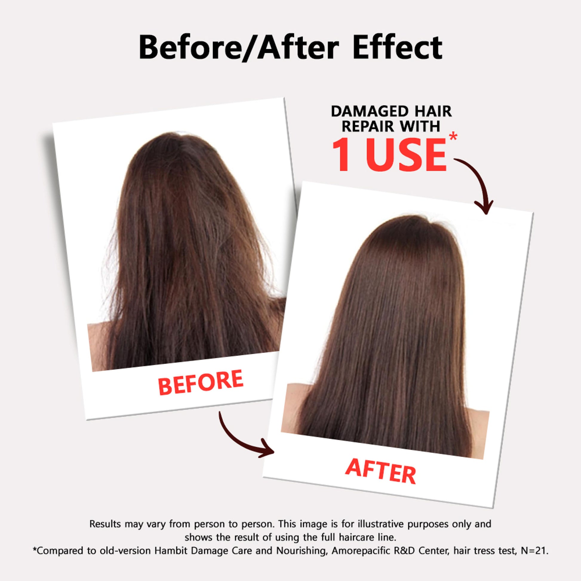 RYO Damage Care & Nourishing Shampoo