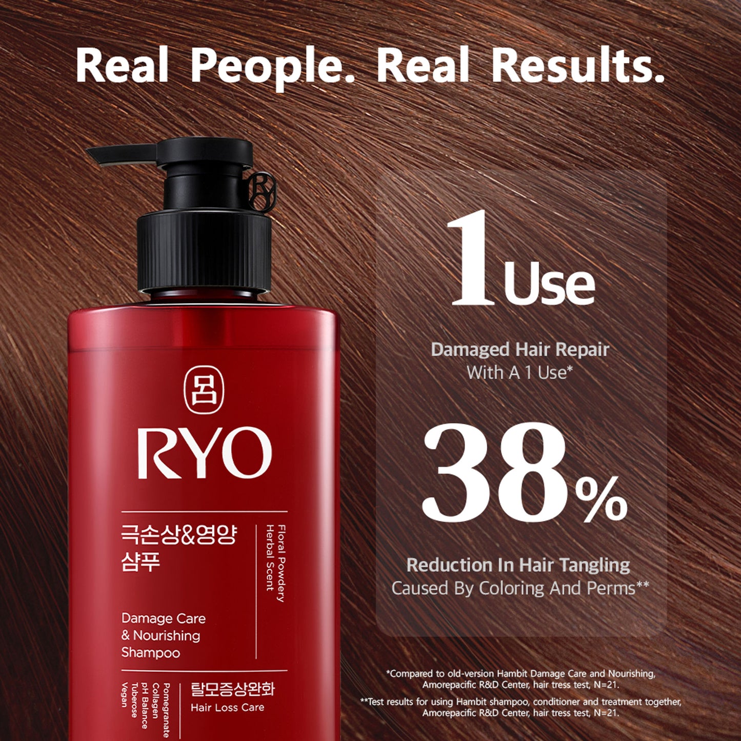 RYO Damage Care & Nourishing Shampoo