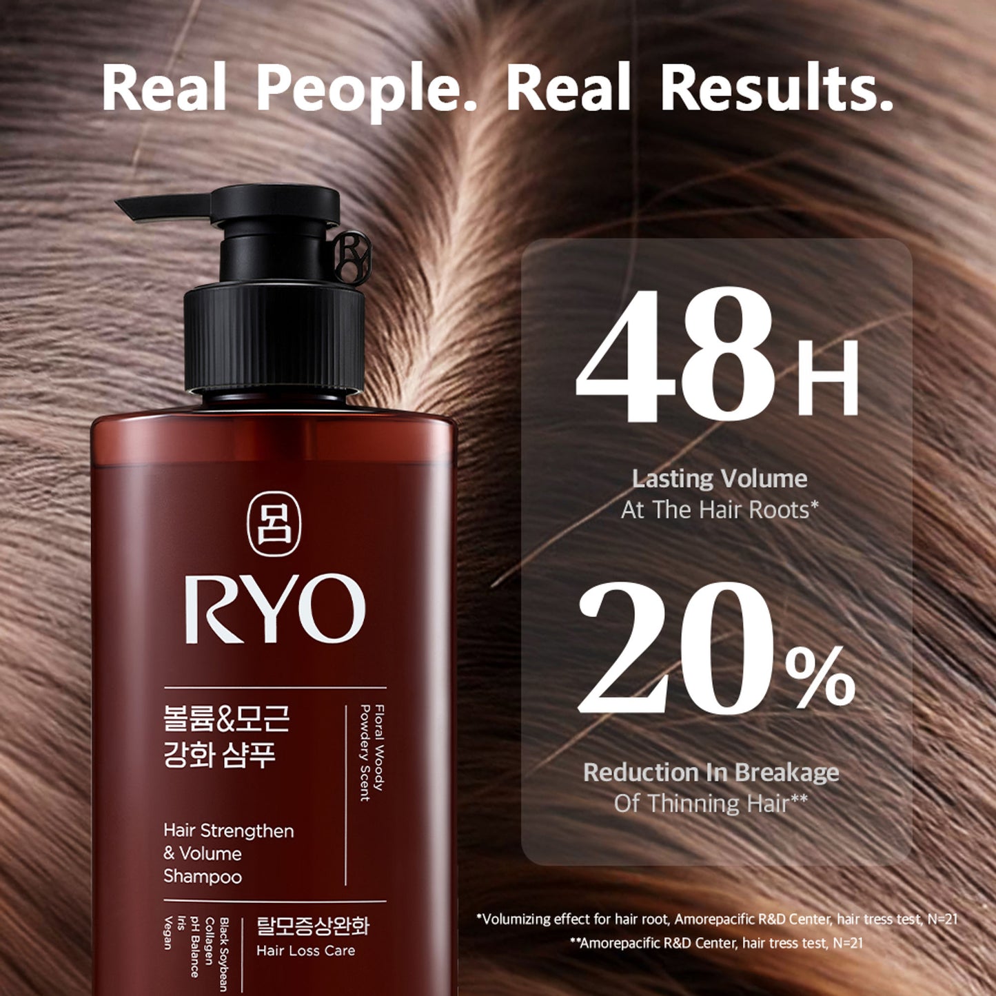 RYO Hair Strengthen & Volume Shampoo