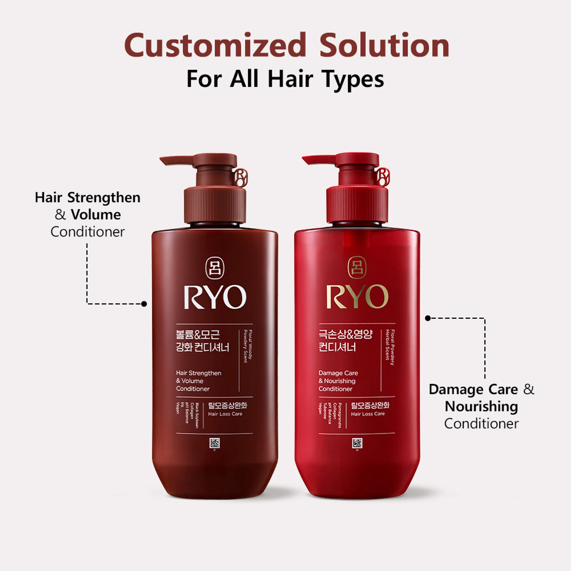 RYO Hair Strengthen & Volume Conditioner