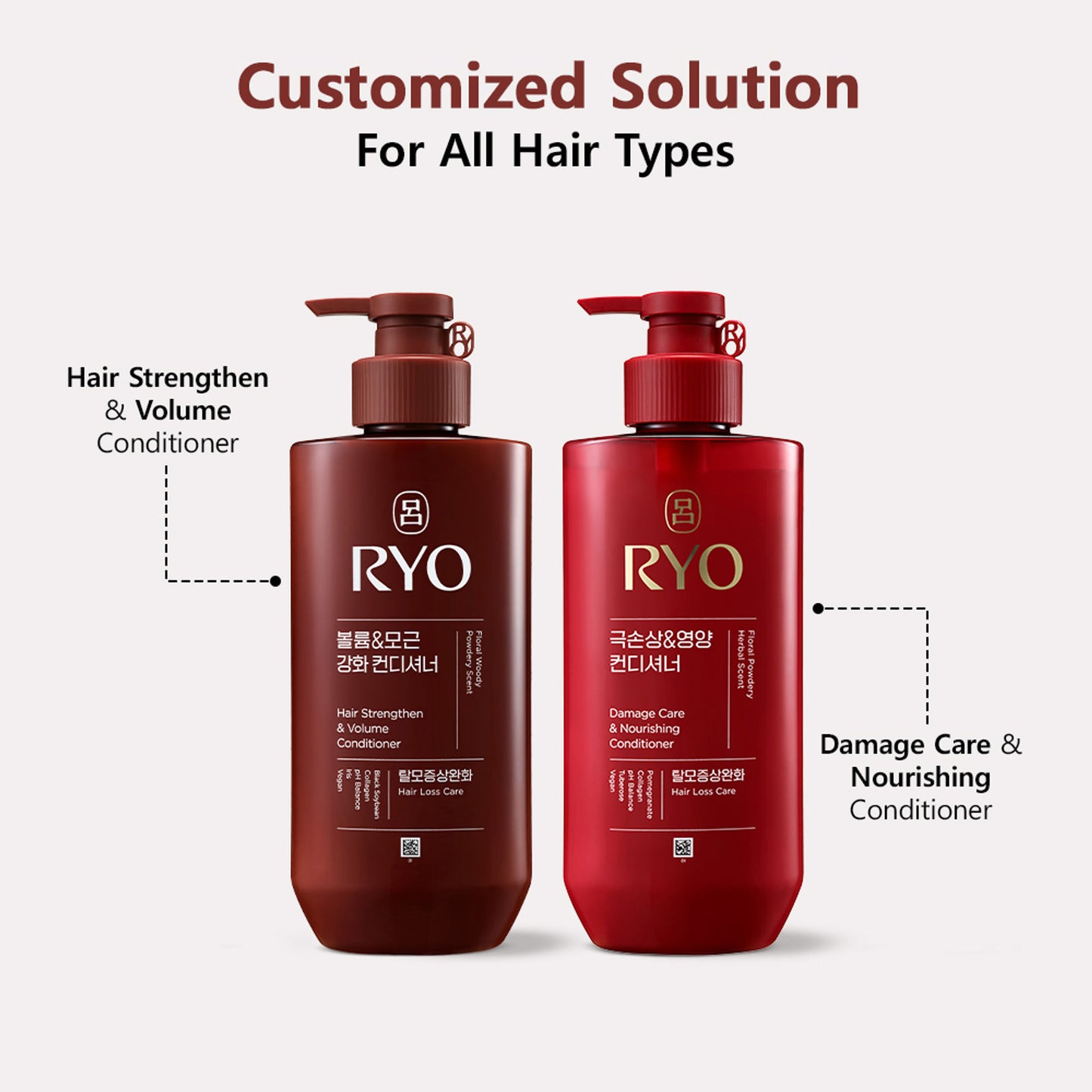 RYO Hair Strengthen & Volume Conditioner