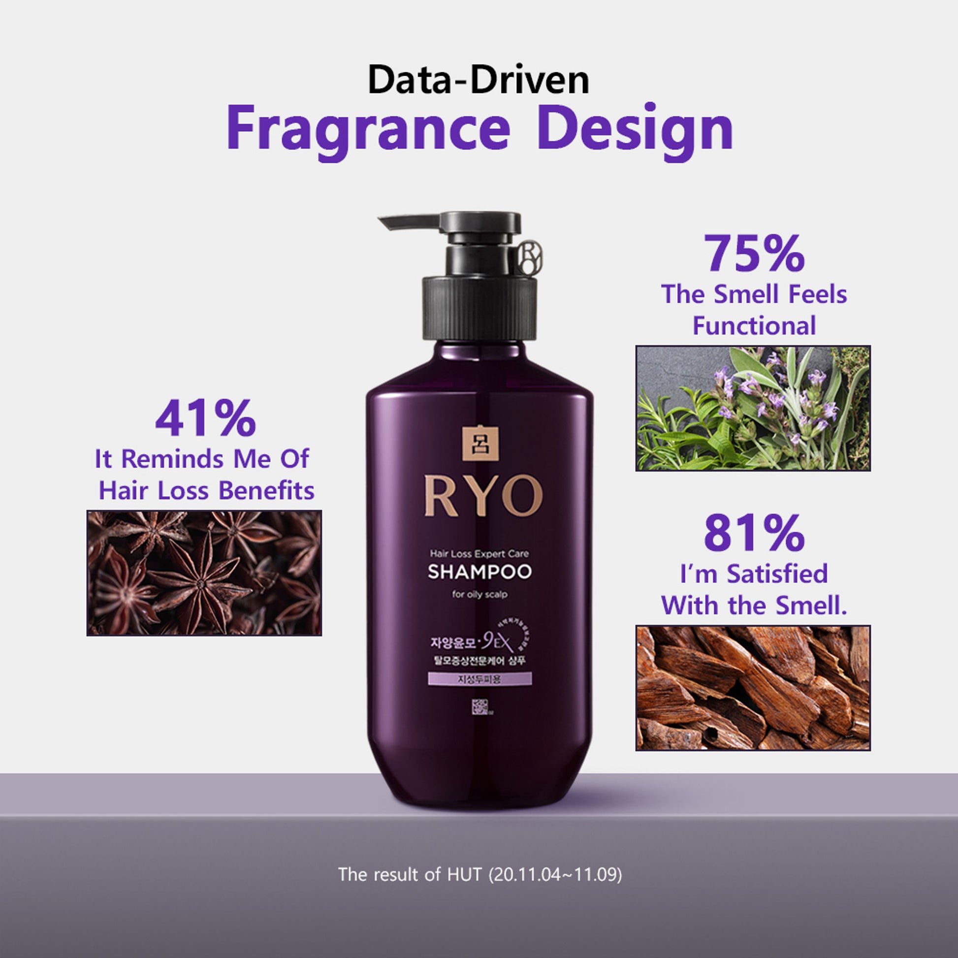 RYO Hair Loss Expert Care Shampoo For Oily Scalp