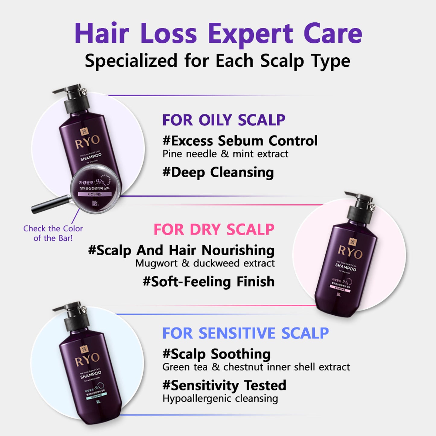 RYO Hair Loss Expert Care Shampoo For Oily Scalp