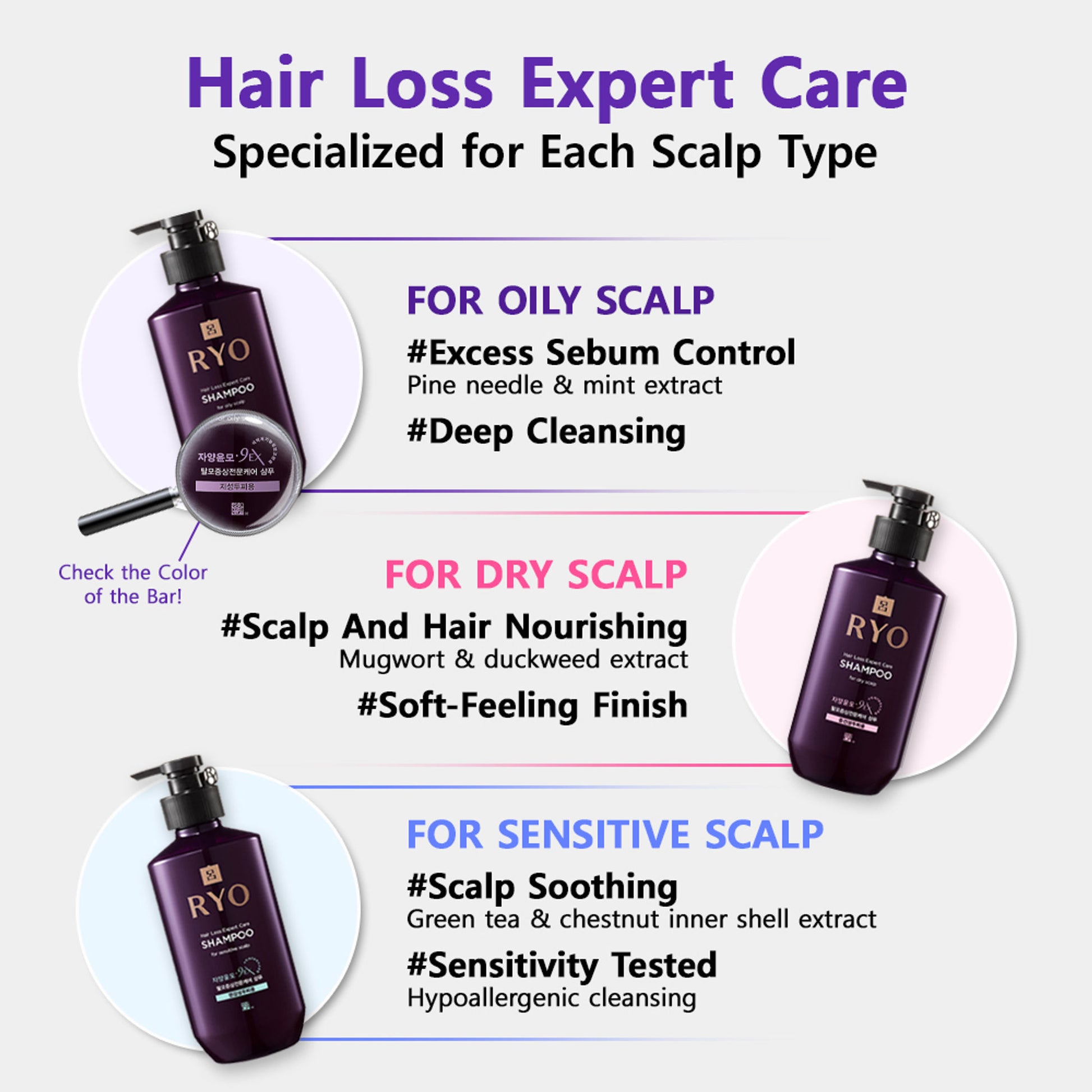 RYO Hair Loss Expert Care Shampoo For Oily Scalp