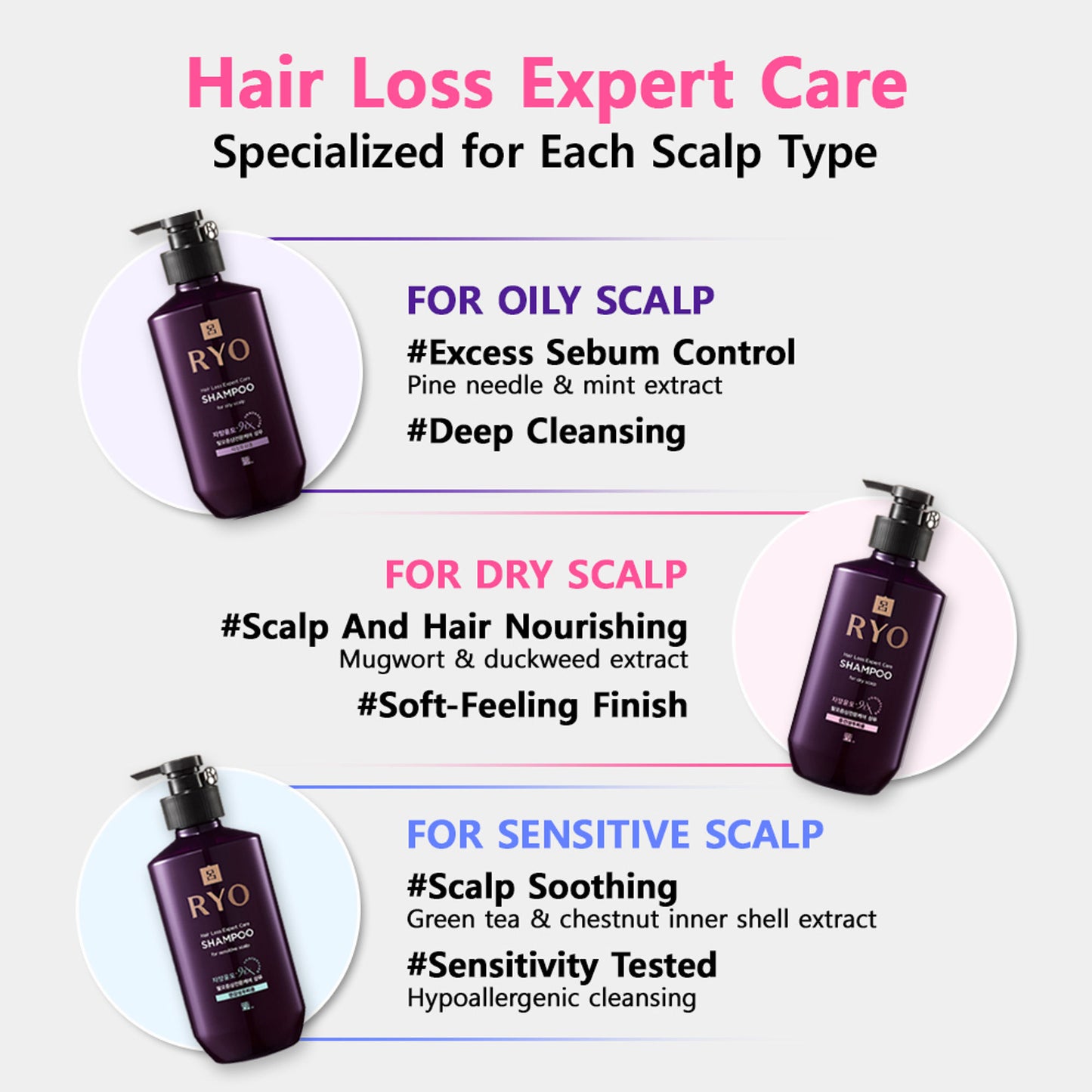 RYO Hair Loss Expert Care Shampoo For Dry Scalp