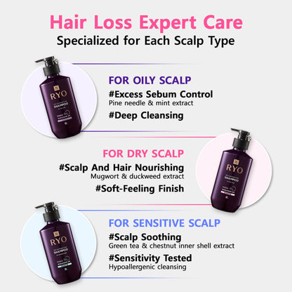 RYO Hair Loss Expert Care Shampoo For Dry Scalp