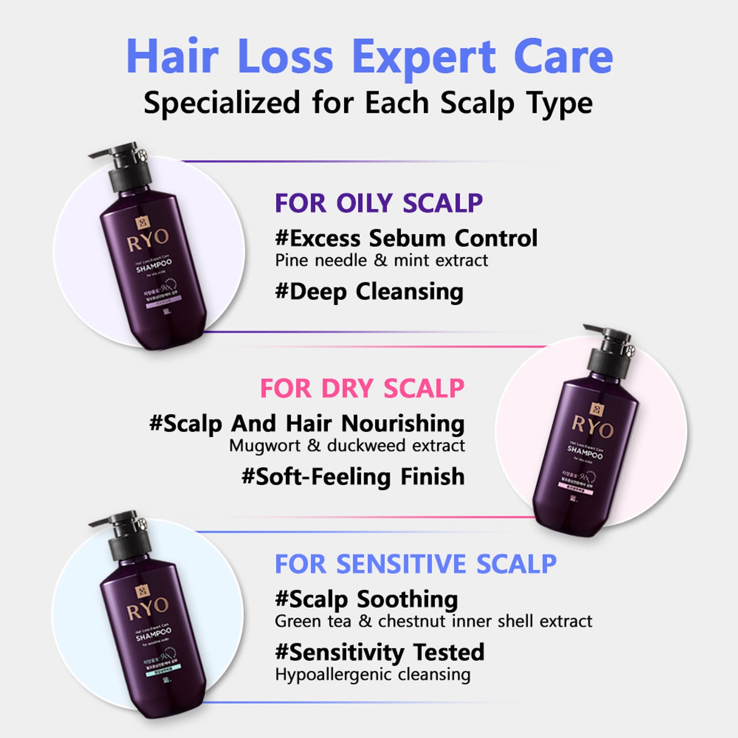 RYO Hair Loss Expert Care Shampoo For Sensitive Scalp