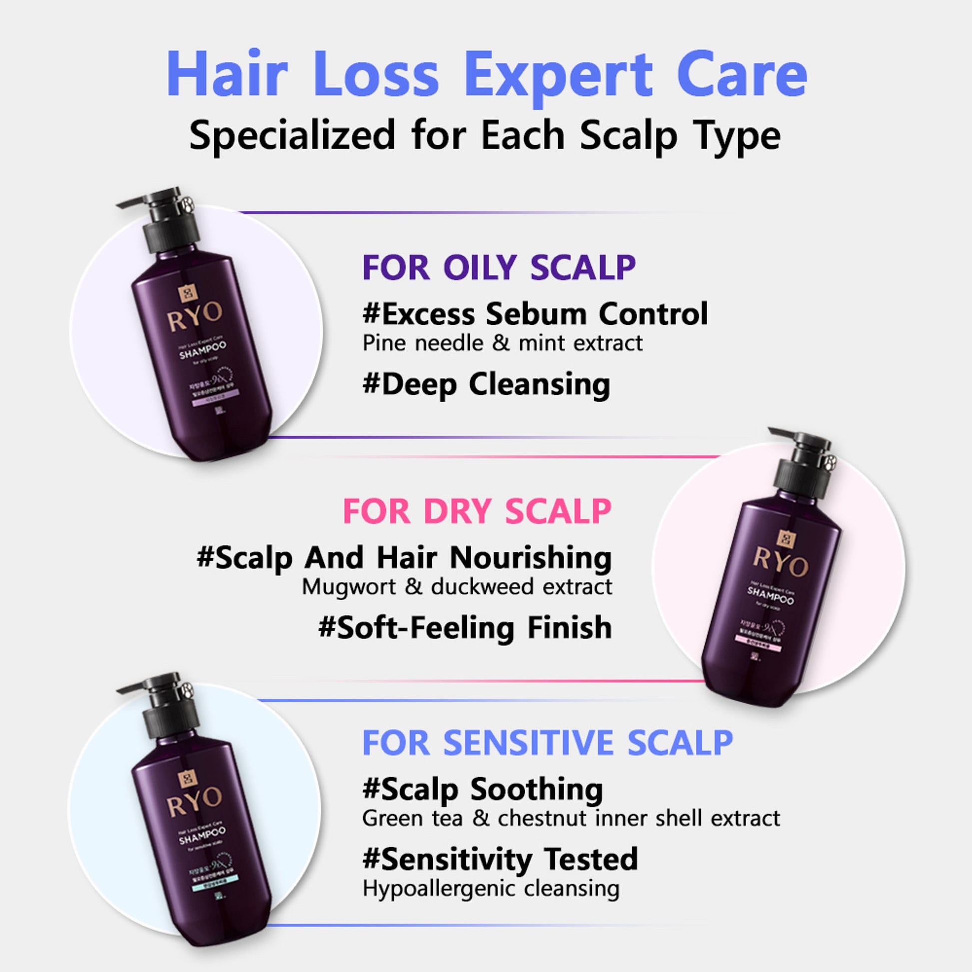 RYO Hair Loss Expert Care Shampoo For Sensitive Scalp