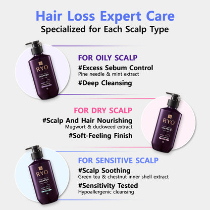 RYO Hair Loss Expert Care Shampoo For Sensitive Scalp