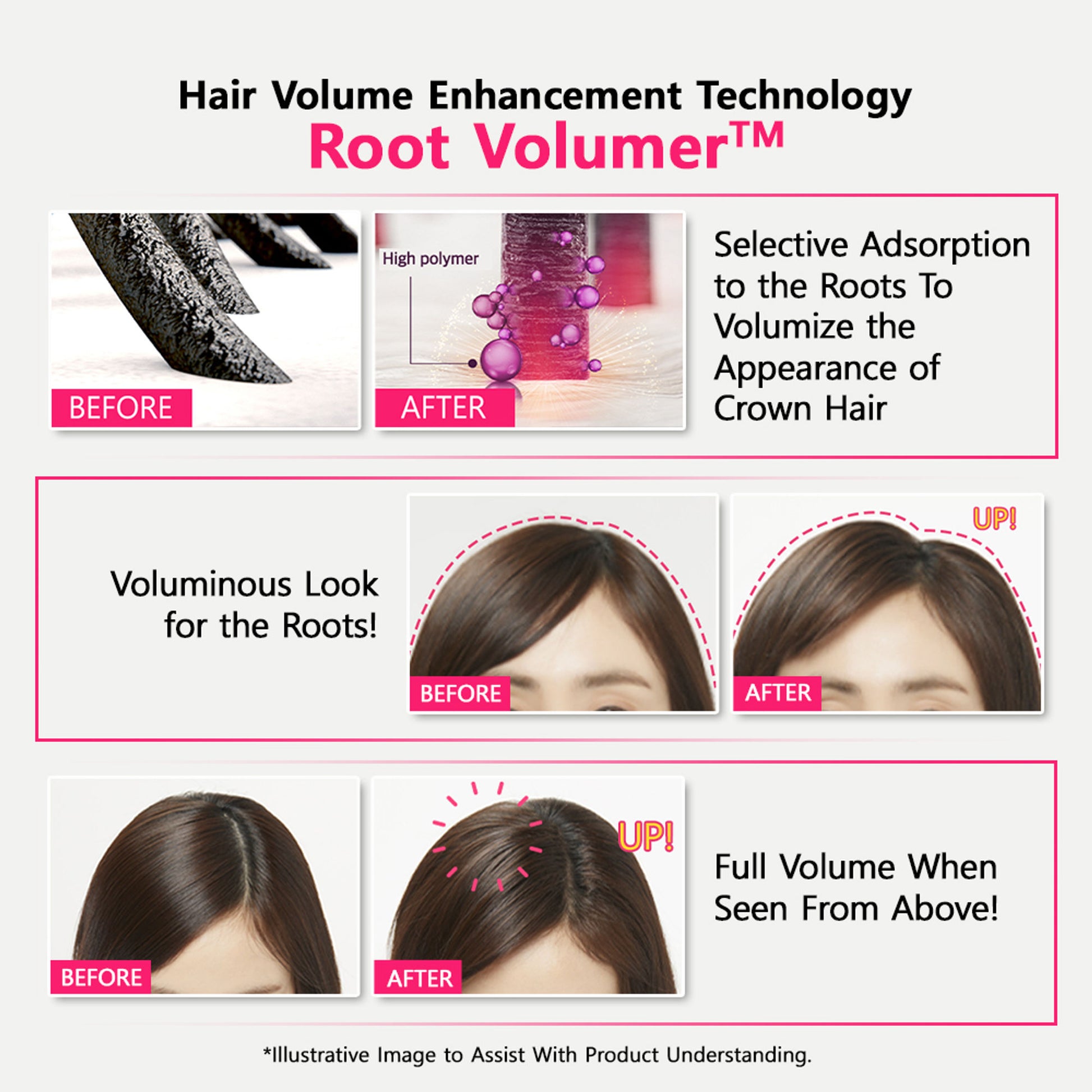 RYO Hair Loss Expert Care Shampoo For Weak Hair