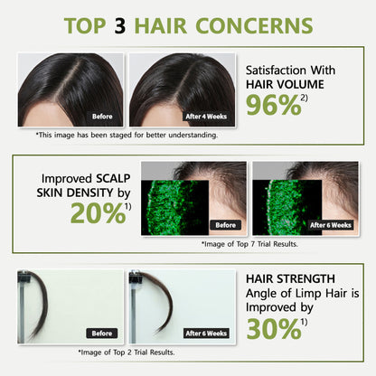 RYO Root: Gen Hair Loss Care Shampoo For Women