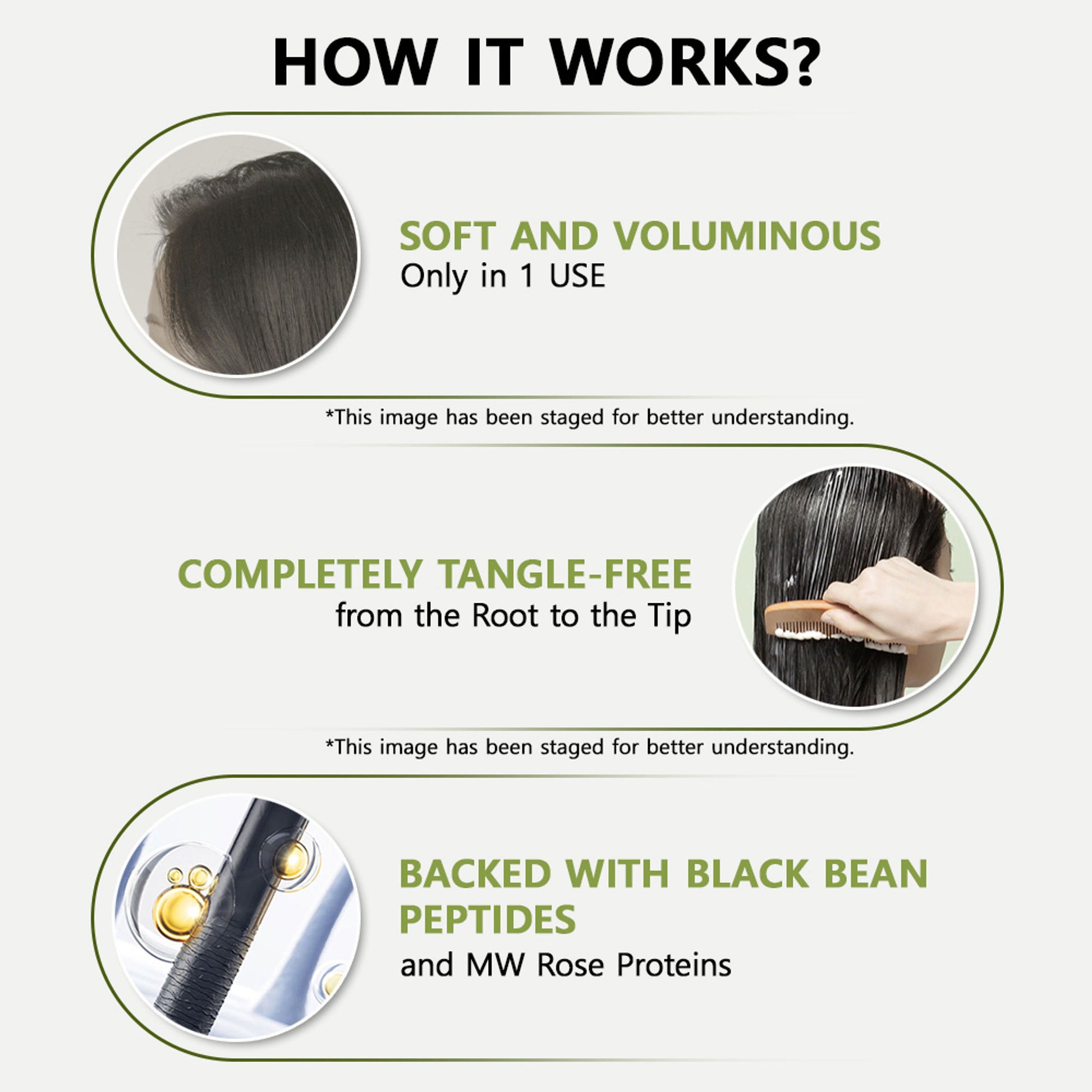 RYO Root: Gen Hair Loss Care Treatment