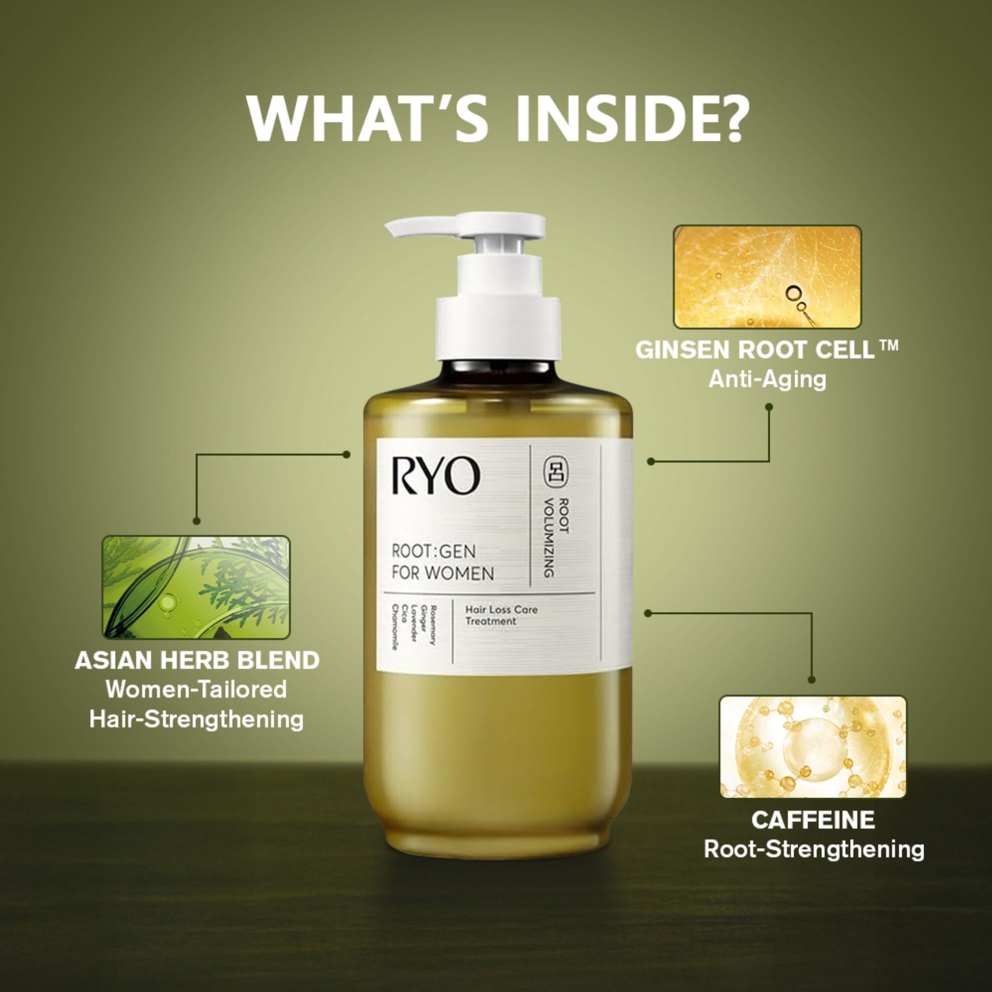 RYO Root: Gen Hair Loss Care Treatment