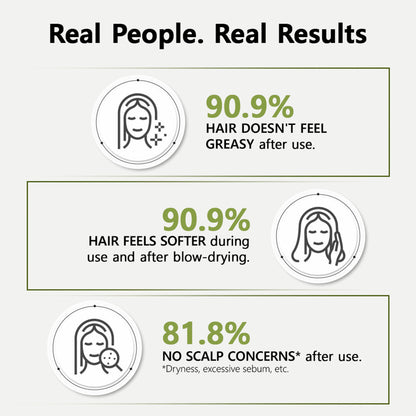 RYO Root: Gen Hair Loss Care Treatment