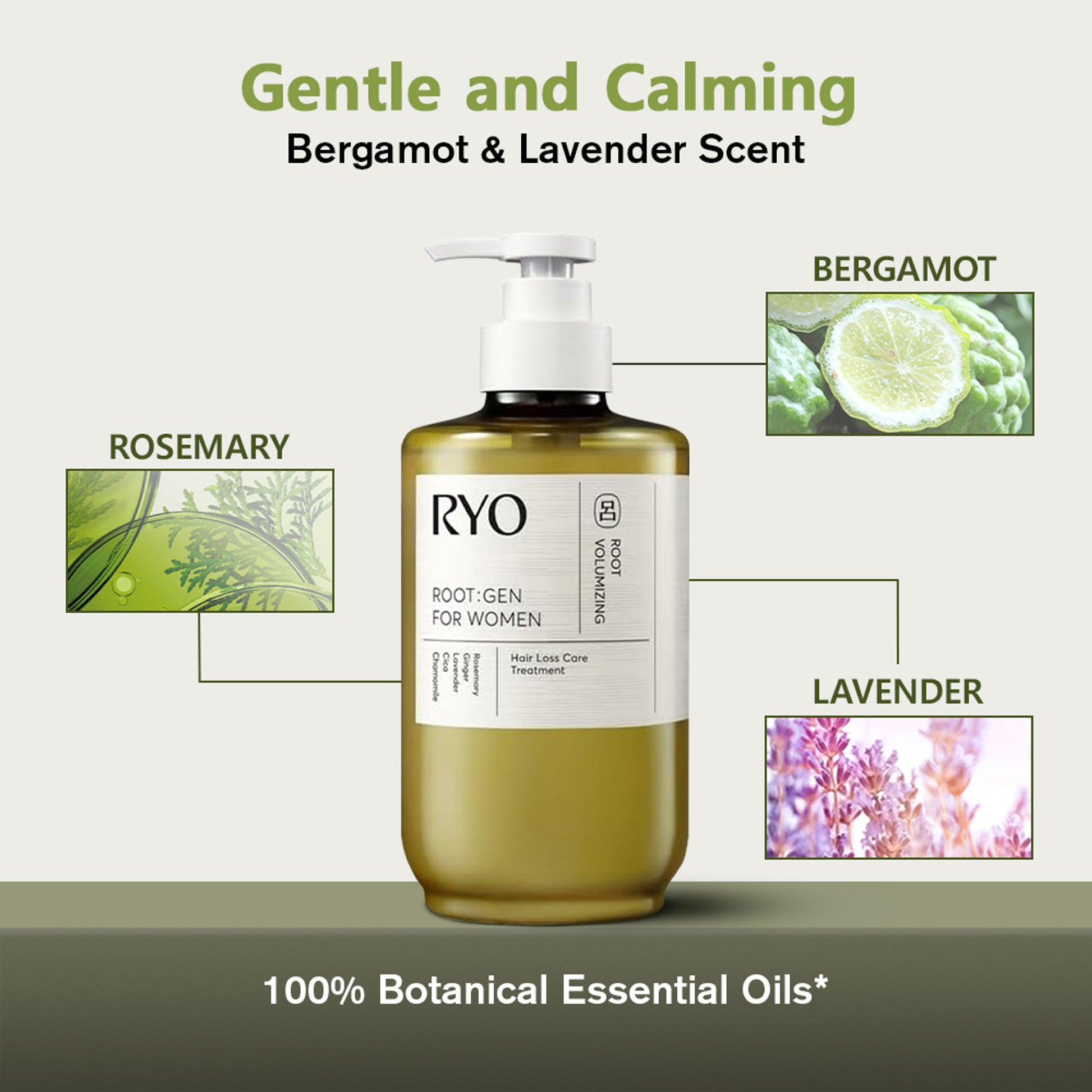 RYO Root: Gen Hair Loss Care Treatment
