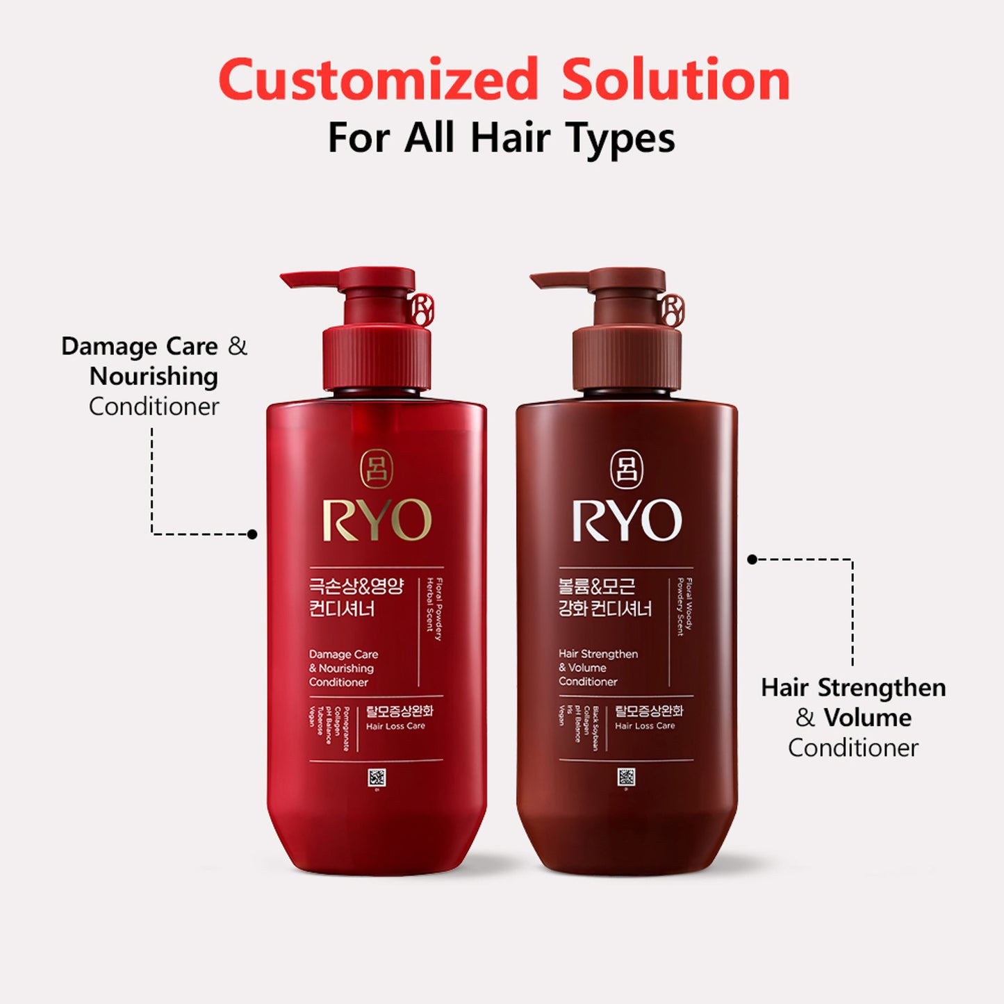 RYO Damage Care & Nourishing Conditioner