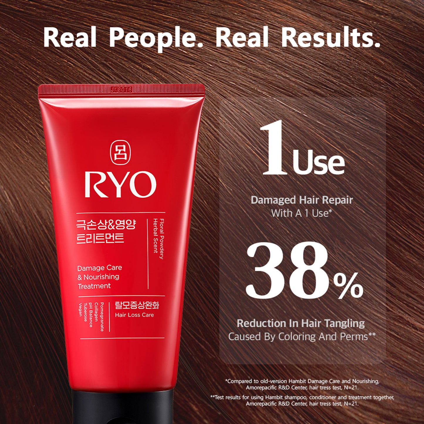 RYO Damage Care & Nourishing Treatment