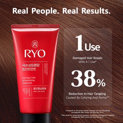 RYO Damage Care & Nourishing Treatment
