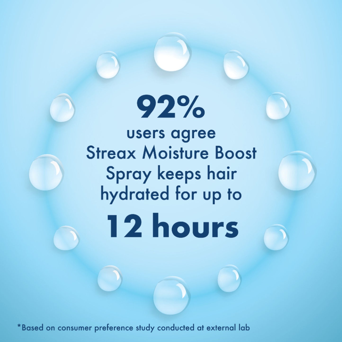 Streax Moisture Boost Spray Hair Serum, For Dry & Frizzy Hair