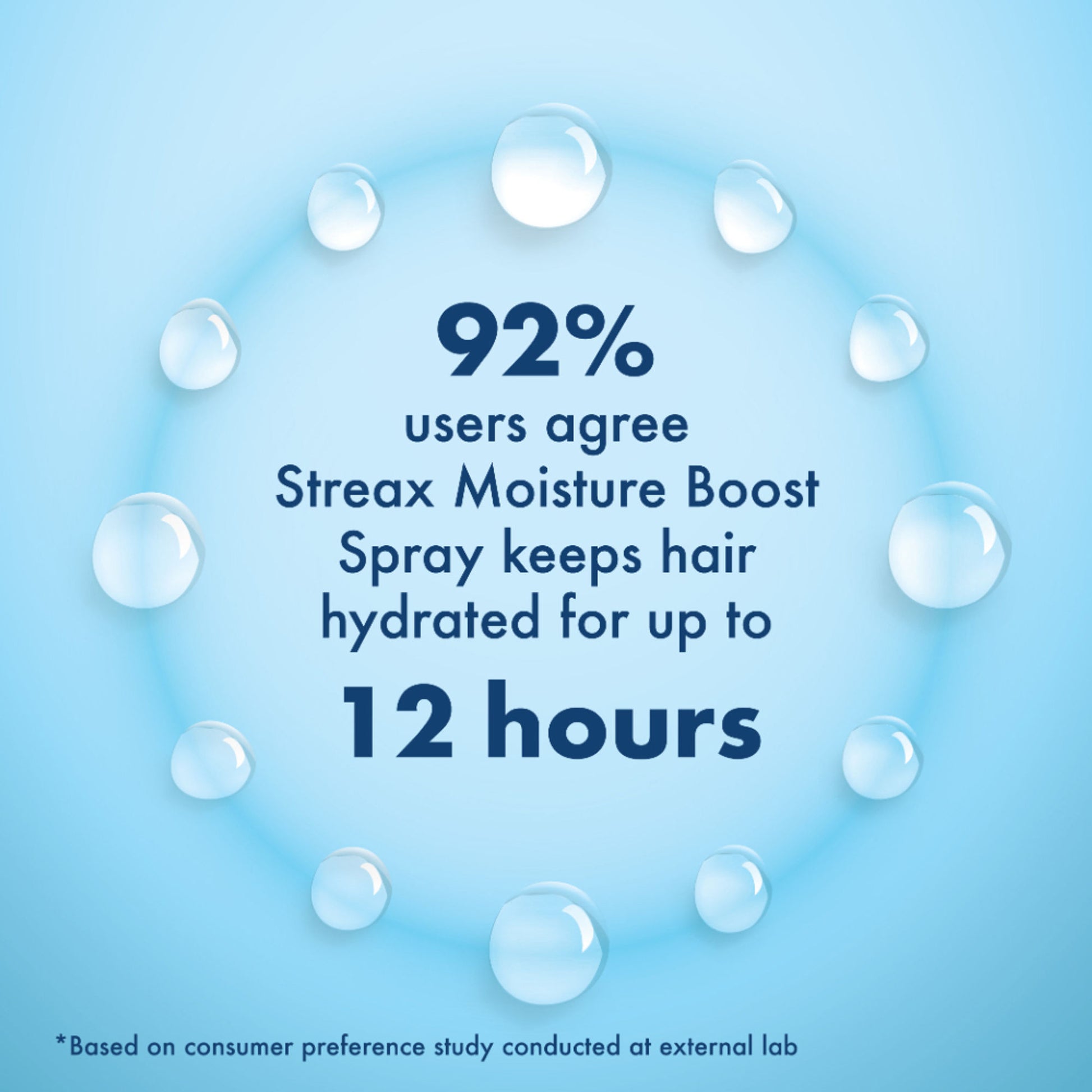 Streax Moisture Boost Spray Hair Serum, For Dry & Frizzy Hair