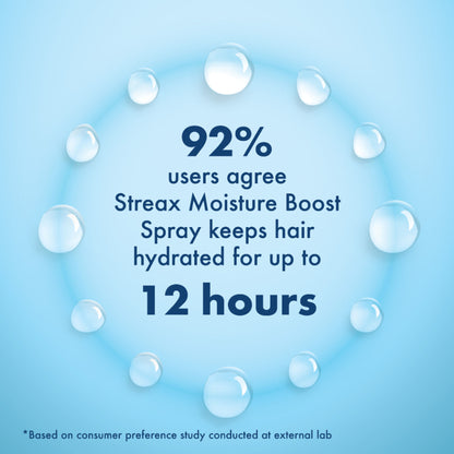 Streax Moisture Boost Spray Hair Serum, For Dry & Frizzy Hair