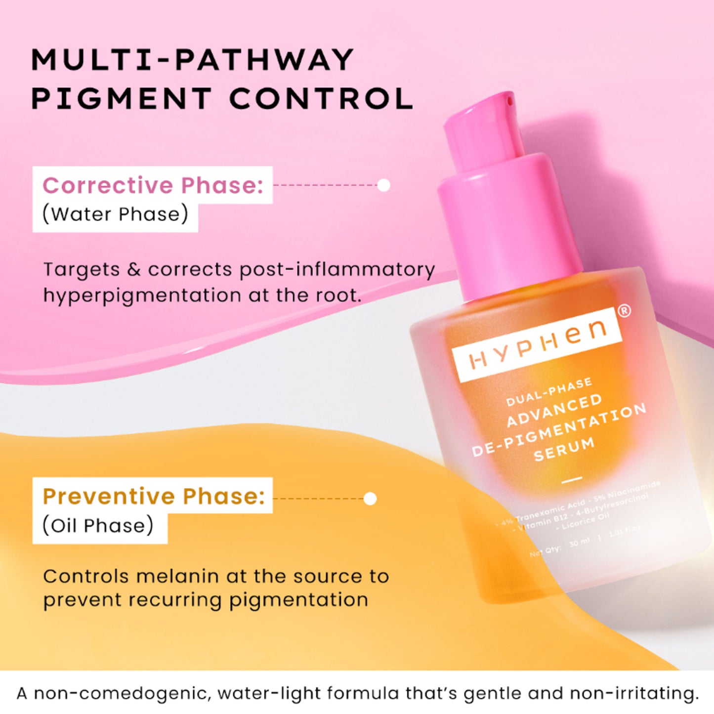 Hyphen Biphasic Advanced De-Pigmentation Serum, Correct & Prevent Pigmentation In-Vivo Tested