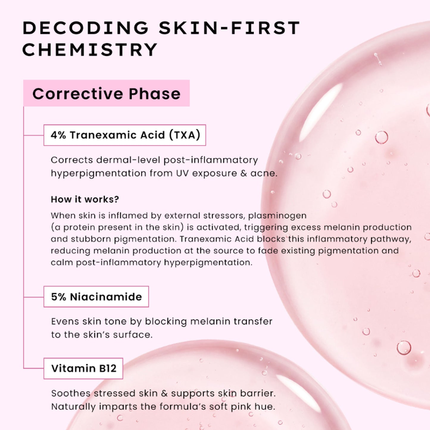 Hyphen Biphasic Advanced De-Pigmentation Serum, Correct & Prevent Pigmentation In-Vivo Tested