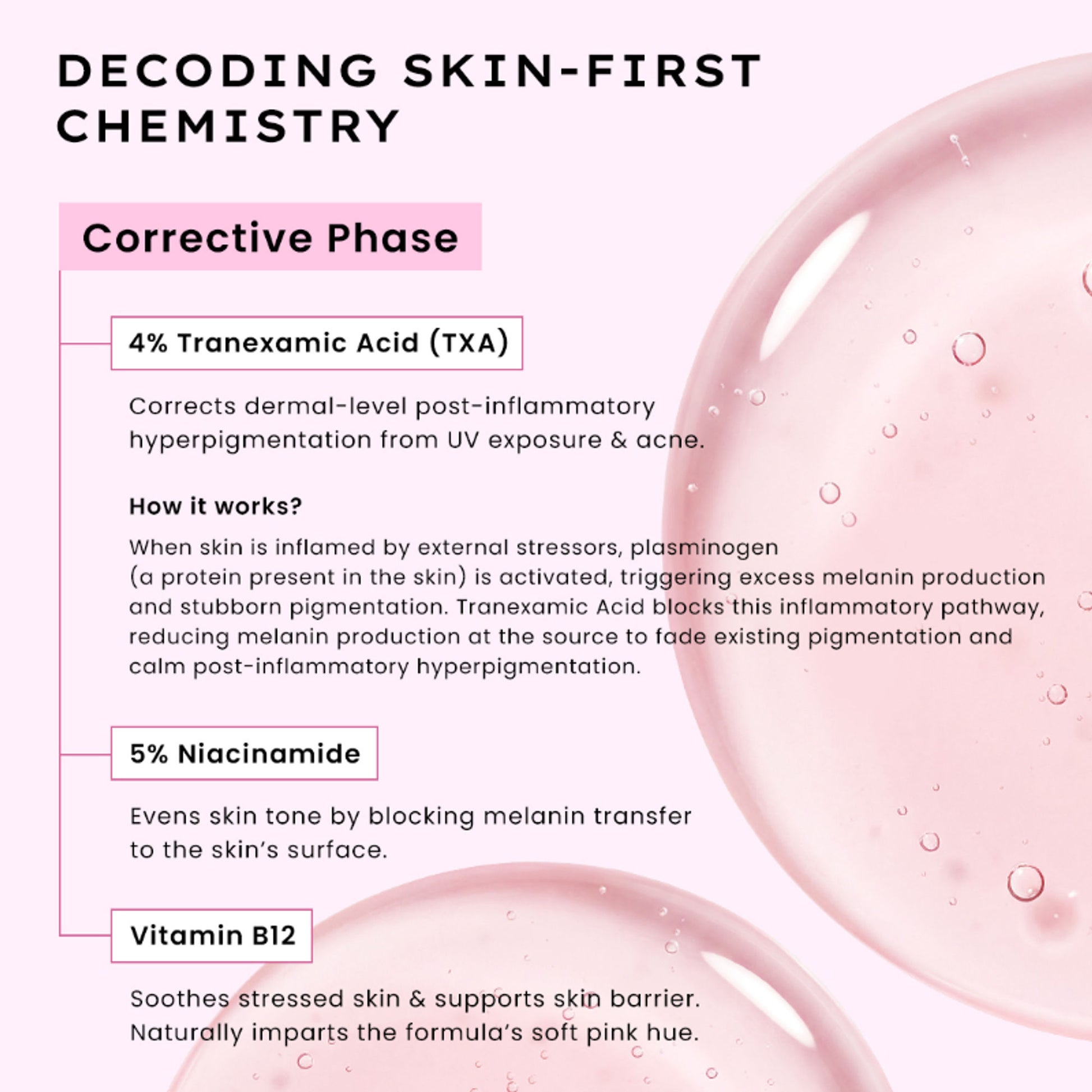 Hyphen Biphasic Advanced De-Pigmentation Serum, Correct & Prevent Pigmentation In-Vivo Tested