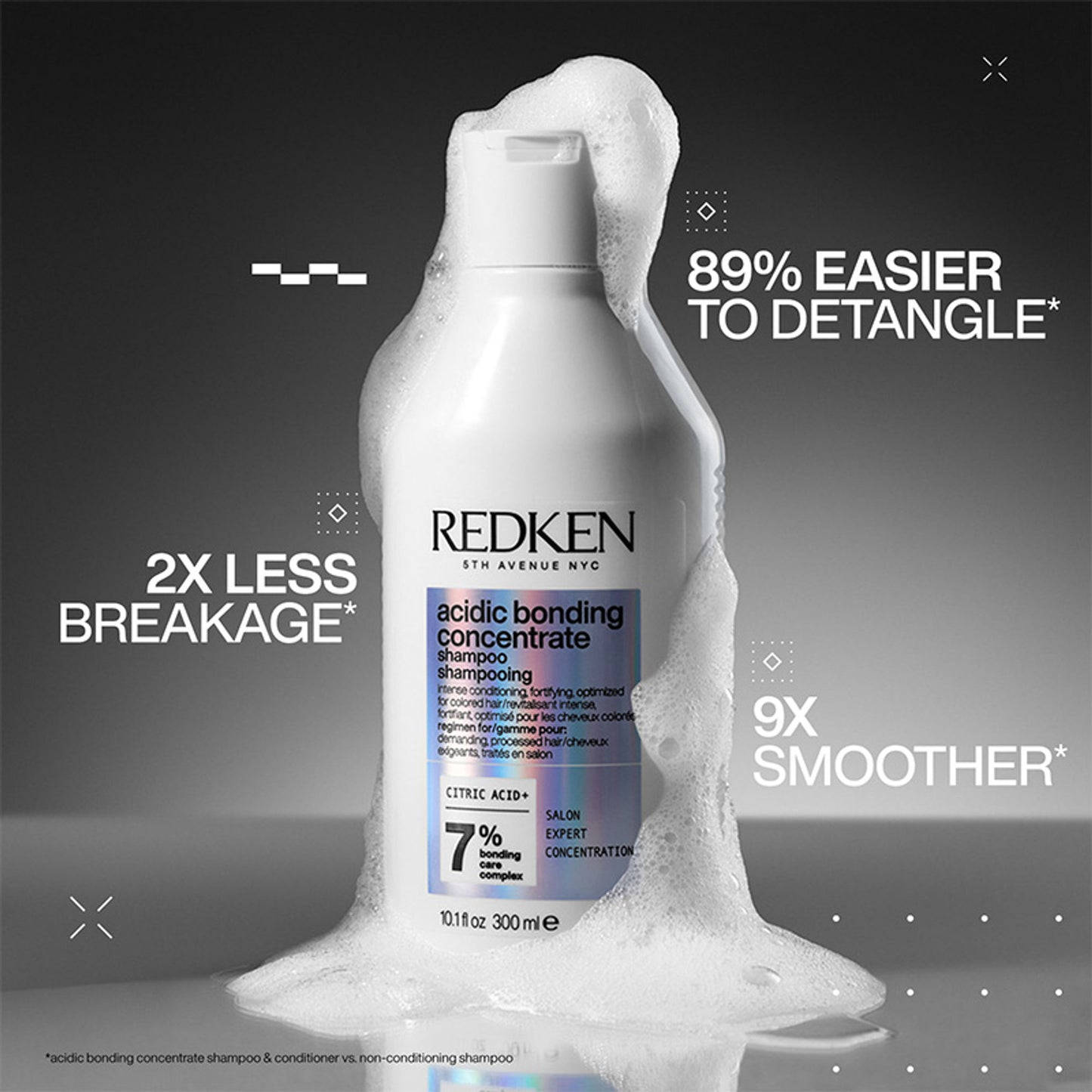 Redken Acidic Bonding Concentrate Sulphate Free Shampoo - Bond Repair For Damaged Hair