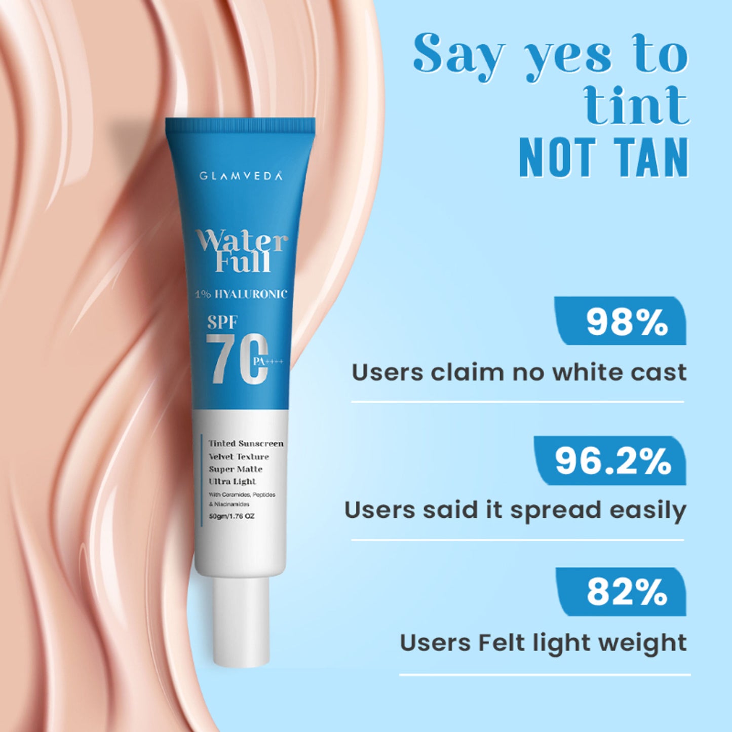 Glamveda Water Full 1% Hyaluronic Sunscreen