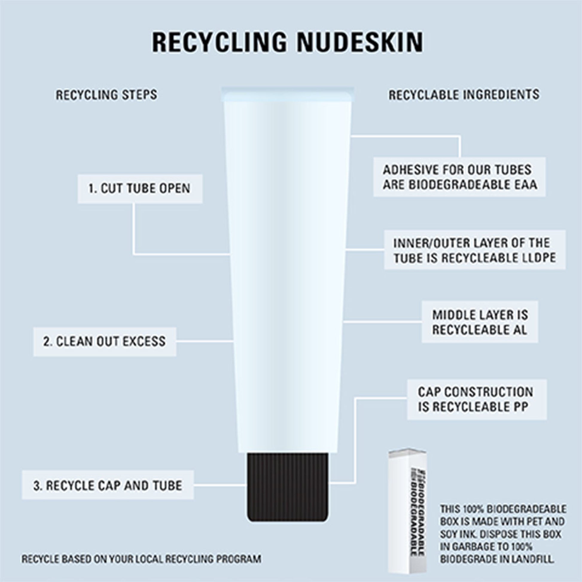 Nudestix Nudeskin Gentle Hydra-gel Face Cleanser