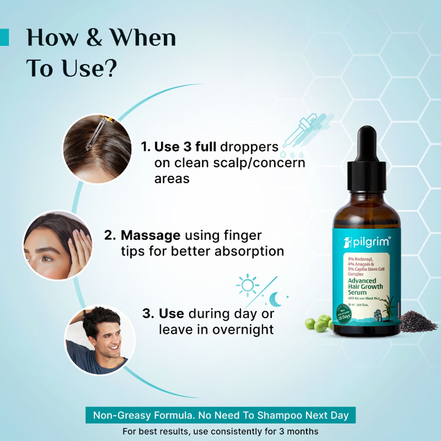 Pilgrim 3% Redensyl 4% Anagain Rosemary Korean Black Rice Advance Hair Growth Serum For Men & Women