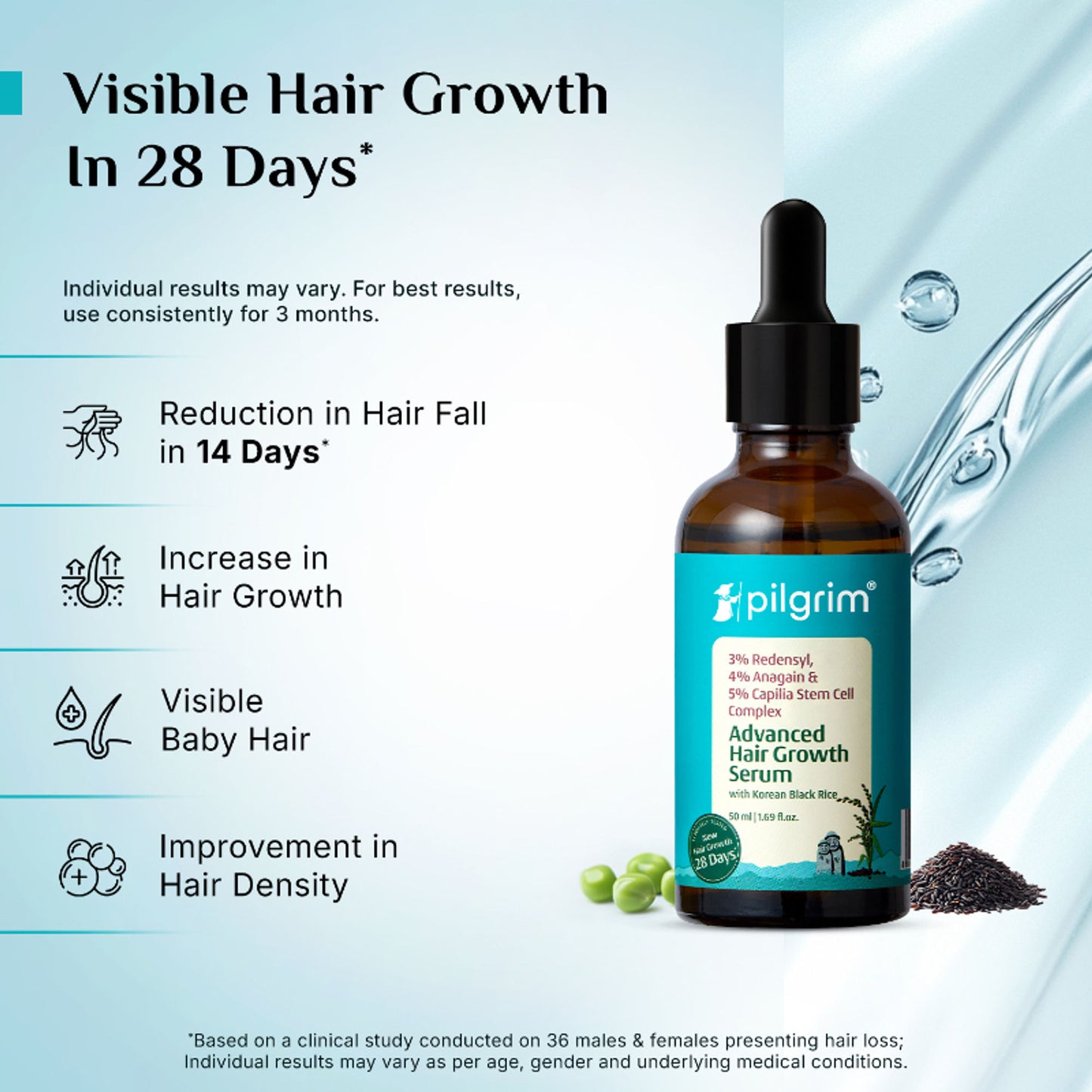 Pilgrim 3% Redensyl 4% Anagain Rosemary Korean Black Rice Advance Hair Growth Serum For Men & Women