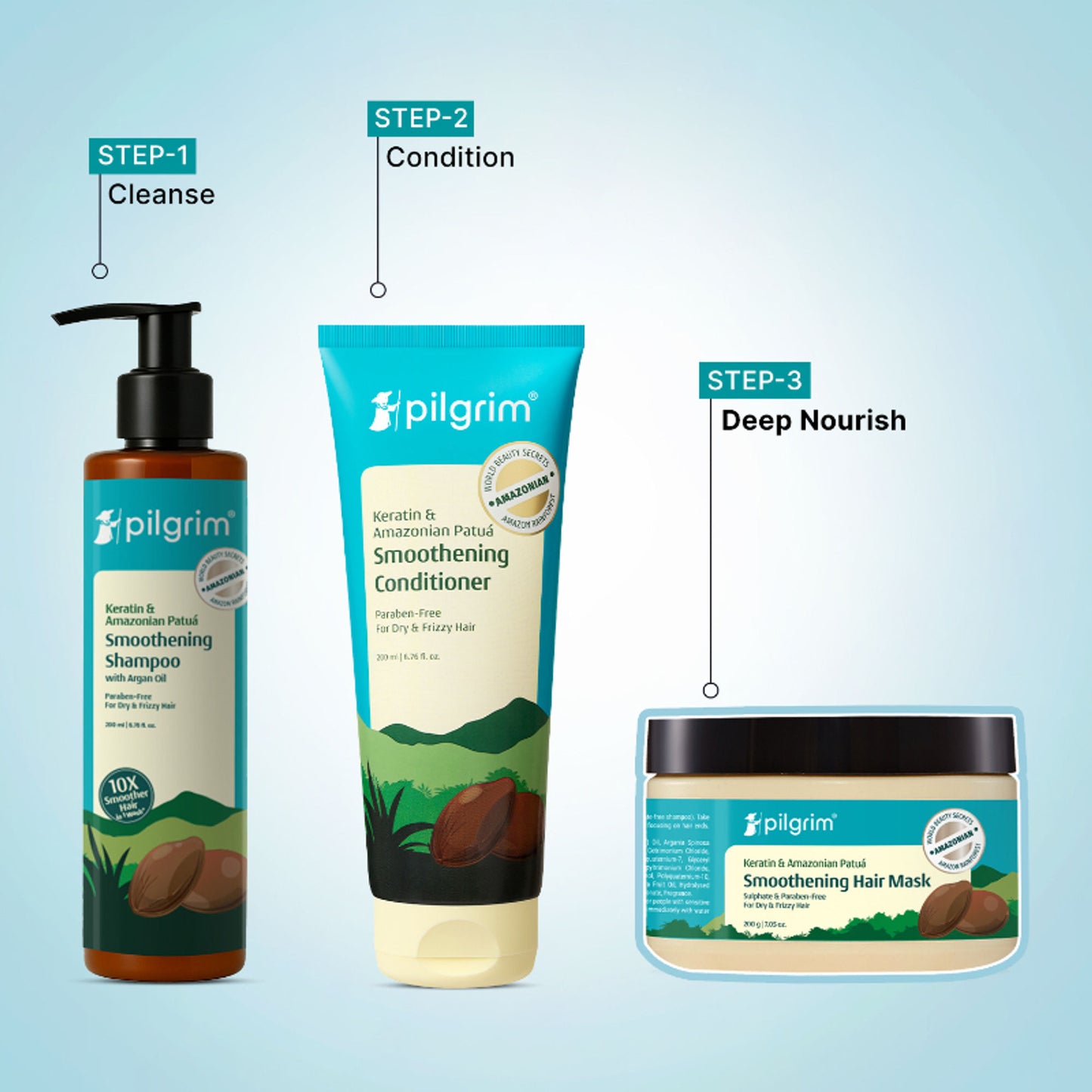 Pilgrim Amazonian Patua & Keratin Smoothening Hair Mask for Dry Damaged & Frizzy Hair Paraben Free