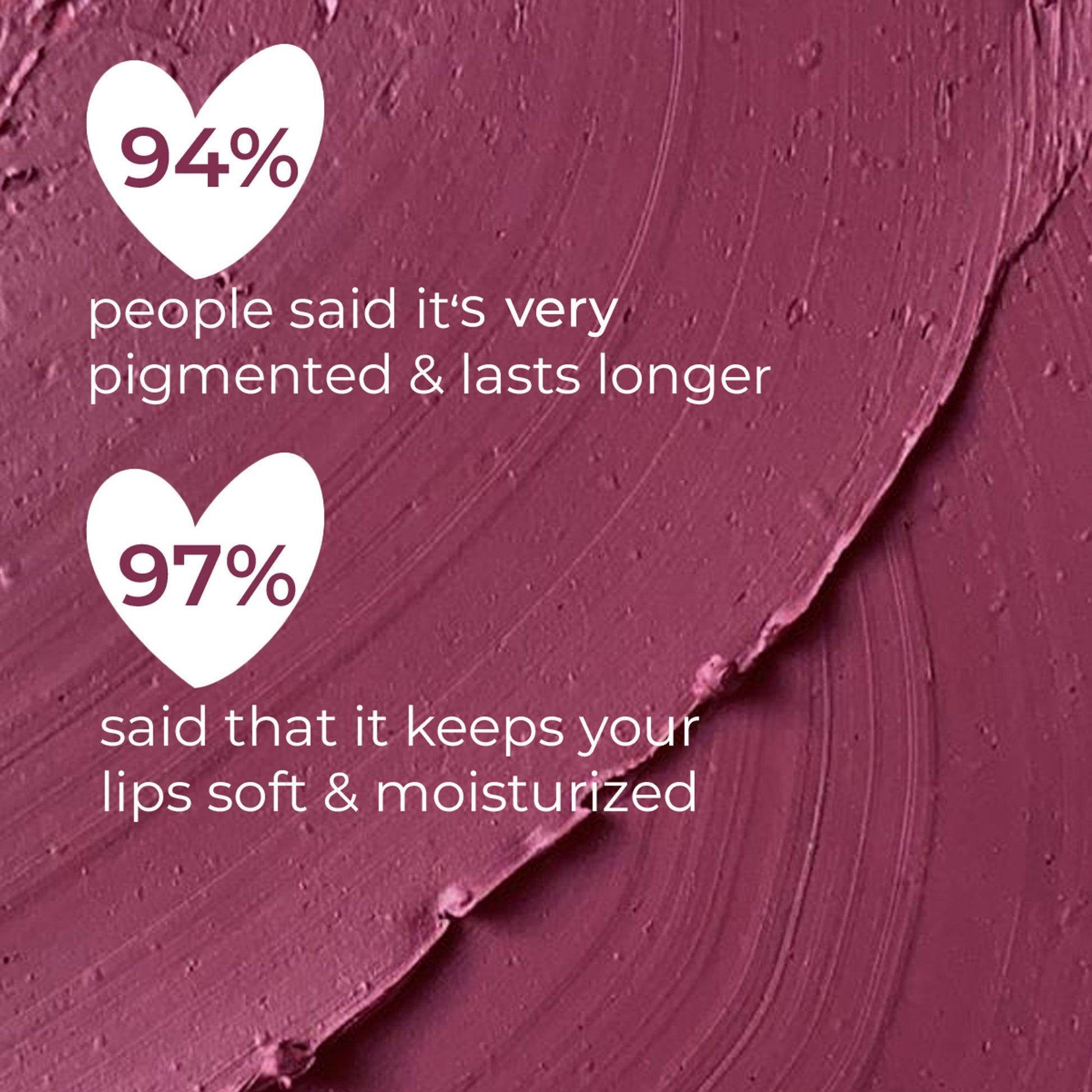 Insight Cosmetics 24 Hrs Non Transfer Matte Lipstick, Creamy Texture Matte Finish, Waterproof - Versatile