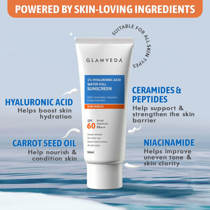 Glamveda 1% Hyaluronic Acid Sunscreen SPF 60 PA+++ No White Cast & Sweat Resistant, All Skin Type