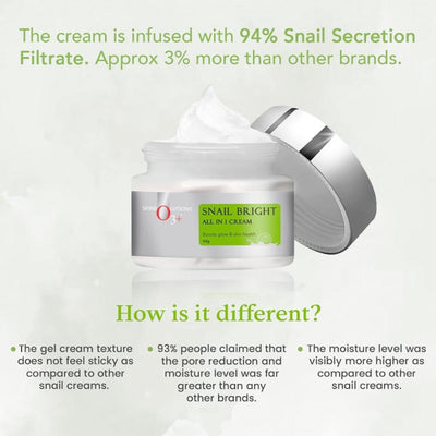 O3+ Snail Bright Mucin Gel Cream Moisturiser For Korean Glass Glow & Barrier Repair