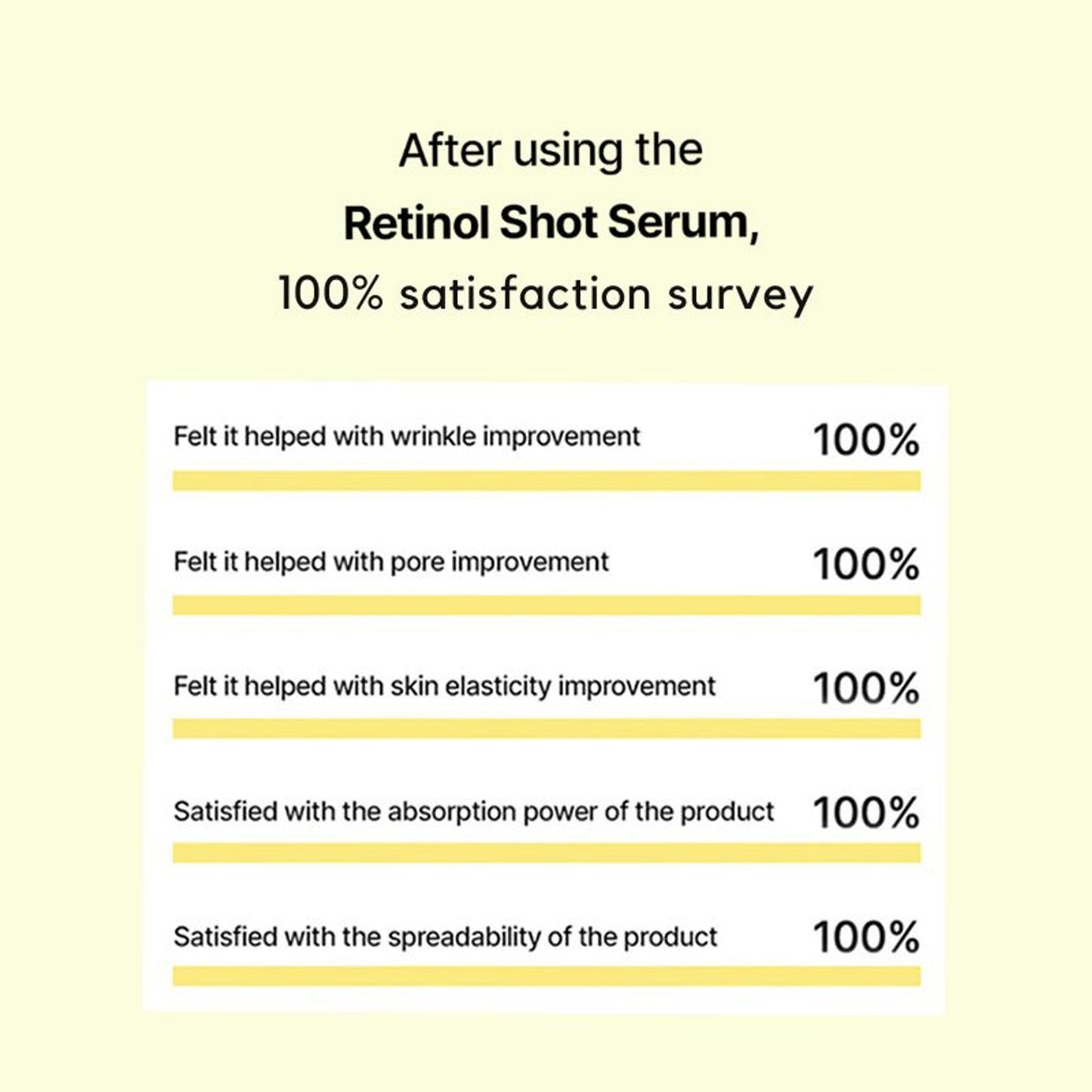 Celimax The Vita-A Retinol Shot Tightening Serum, For Anti-Aging, Dark Spots & Wrinkles