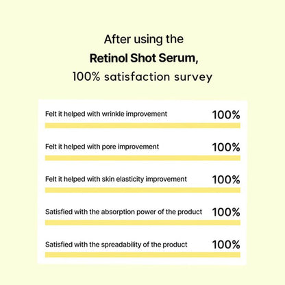Celimax The Vita-A Retinol Shot Tightening Serum, For Anti-Aging, Dark Spots & Wrinkles