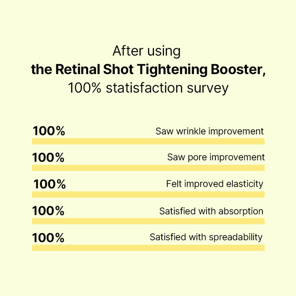 Celimax The Vita-A Retinal Shot booster bottle with dropper for anti-aging, dark spots, and wrinkle reduction skincare.