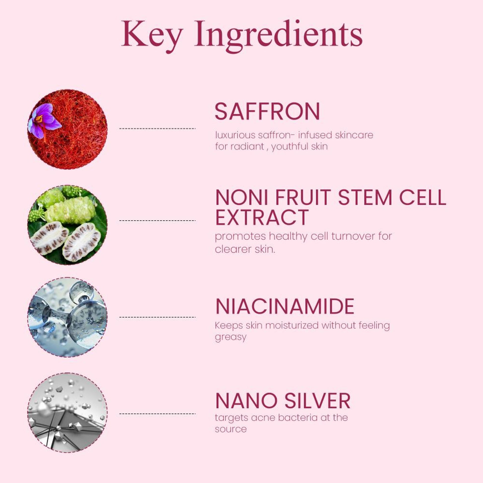 Saffrn Acne Erase Cream